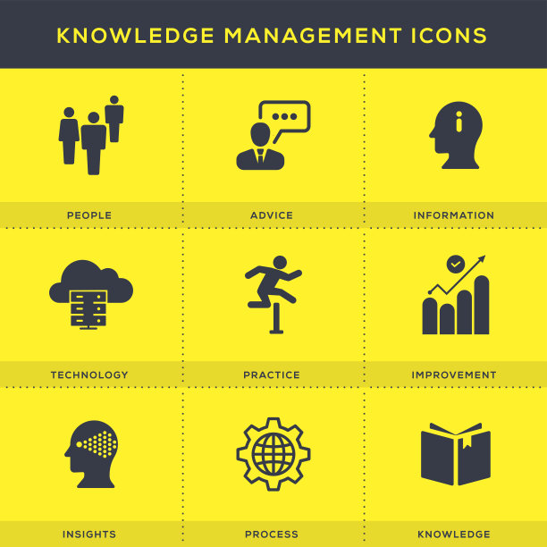 知识管理图标集图片下载