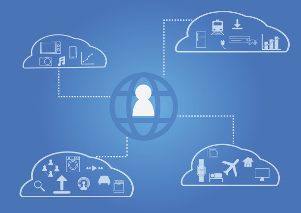 物联网-物联网背景图片下载