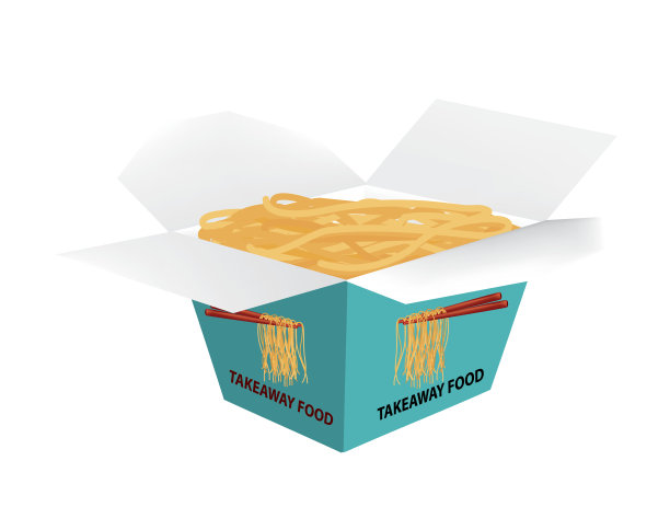 外卖盒图片下载