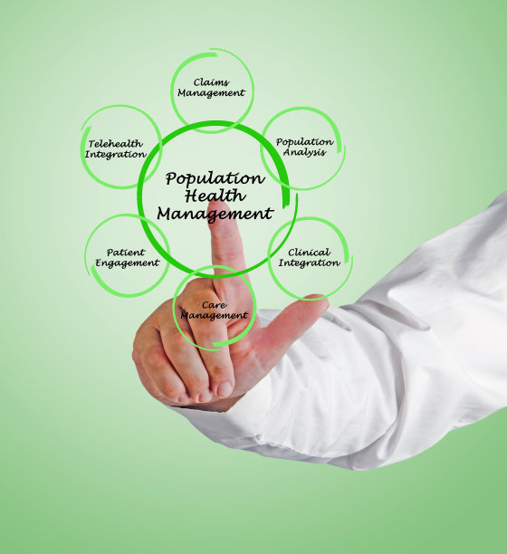 人口健康管理图片下载