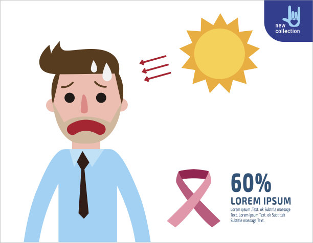 阳光会导致癌症。健康的概念。矢量平面风格卡通人物图标设计插图。图片下载