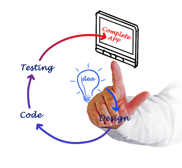 APP设计示意图图片下载