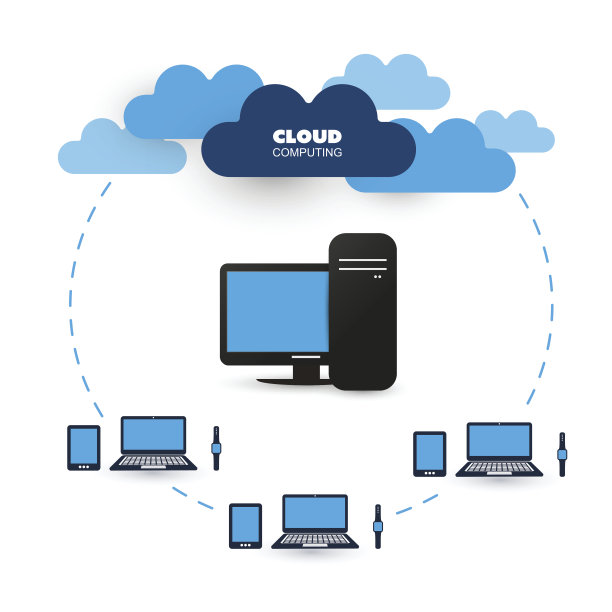 云计算设计概念图片下载