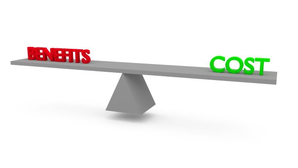 效益和成本图片下载