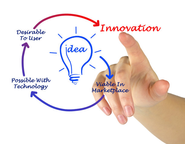 图的创新图片下载