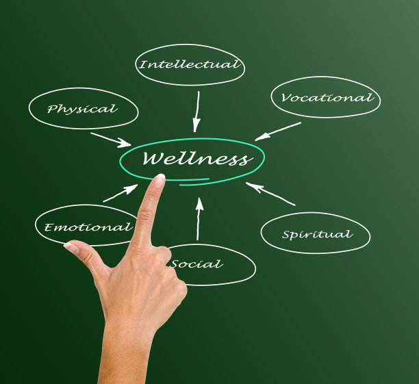 图的健康图片下载