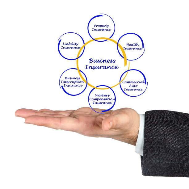 商业保险示意图图片下载