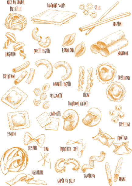 意大利面向量草图名称图标集图片下载