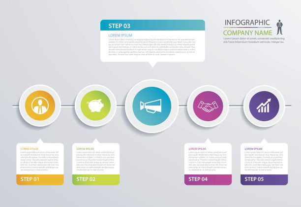 5步圈时间轴信息图表选项模板与纸表。矢量抽象元素可用于业务流程布局、图表、网页设计、演示。图片下载