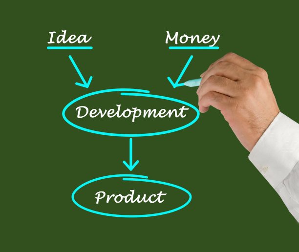 开发的产品图片下载