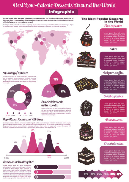 甜点或甜食的热量矢量信息图表图片下载