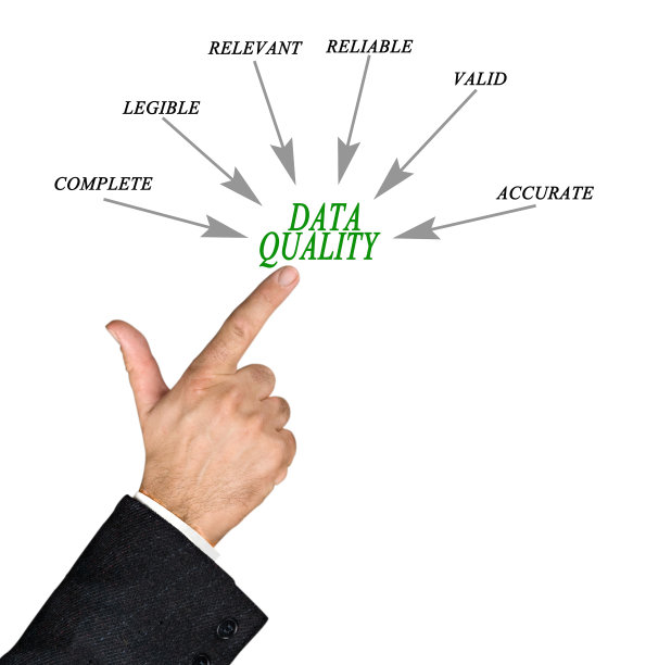 数据质量图图片下载