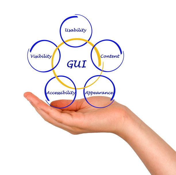 图形用户界面图图片下载