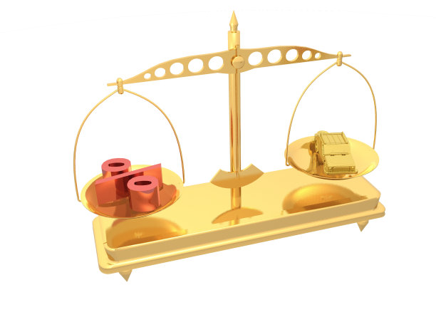 黄金车和百分比与秤图片下载