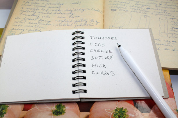 食品购物清单素材图片