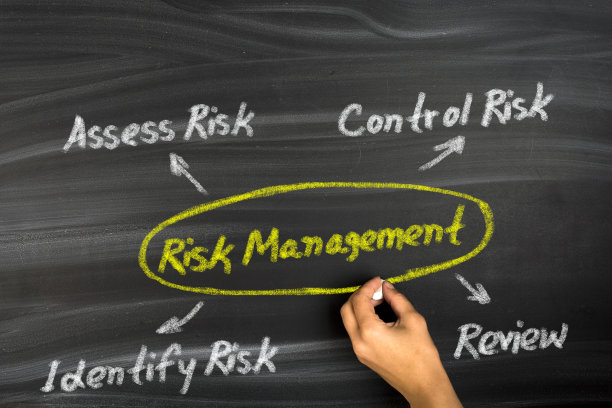 风险管理图片下载