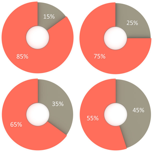 15 85 25 75 35 65 45 55%饼图孤立。百分比信息图表符号集。3d渲染圆图符号。商业图标插图营销项目，网站，演示，数据报告图片下载