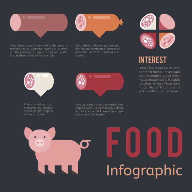肉类生产信息图形向量插图农业农业牛肉企业牛概念信息图片下载