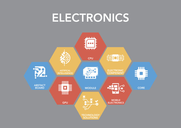 电子ıcs图标的概念图片下载