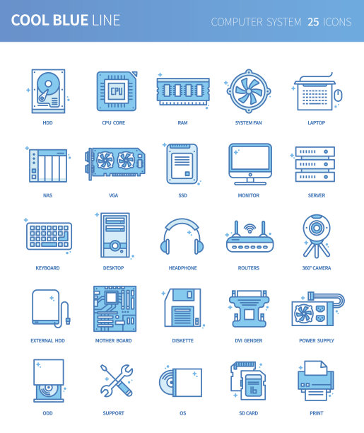 现代细线图标计算机系统。优质的轮廓符号集。简单的线性象形图包。可编辑线系列图片下载