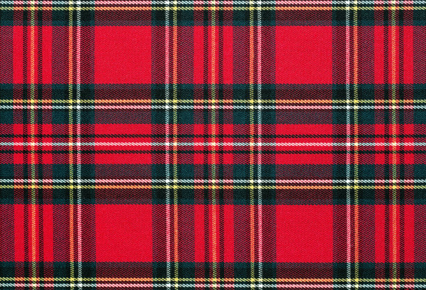 格子布背景，纹理素材图片