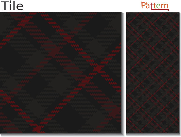 格子型格子图案向量是看起来像伐木工格子和水牛型格子图案，它是无缝格子图案和格子纹理图案纺织织物样本，这是对角格子图案像苏格兰格子时尚布为p图片下载