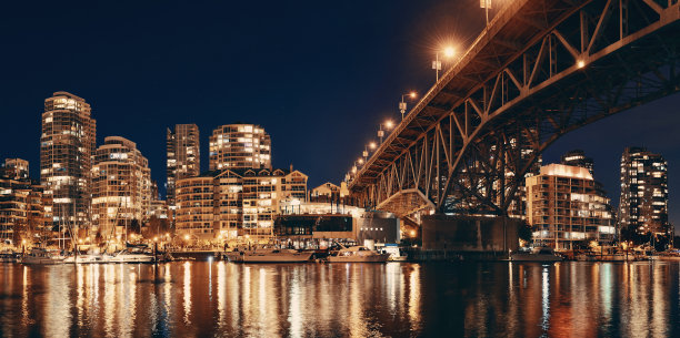 温哥华福溪图片下载