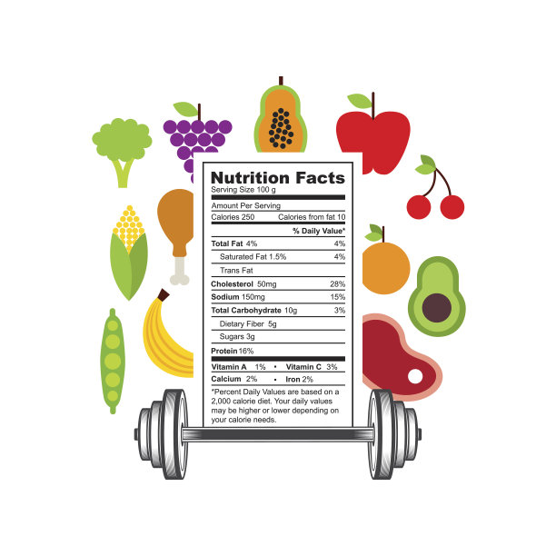 健康的生活方式设计图片下载