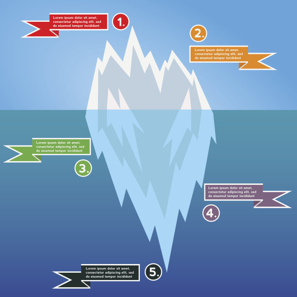 冰山信息图向量概念图片下载
