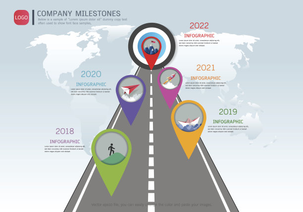 里程碑时间线信息图设计模板，图表，图表和其他矢量元素，可以用于项目管理中的里程碑，以标记项目时间线上的特定点。图片下载