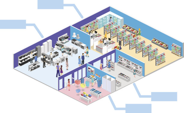 室内等距购物中心、杂货店、电脑、家居、设备商店。图片下载
