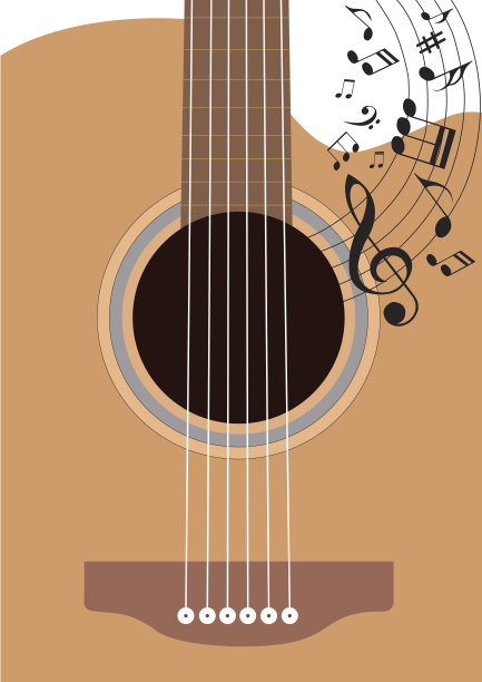 经典的原声吉他。图片下载