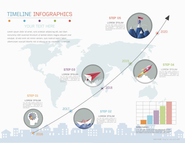 时间轴和里程碑信息图设计模板，图表，图表和其他矢量元素，可用于工作流布局，图表，数字选项，网页设计，数据和统计的展示。图片下载