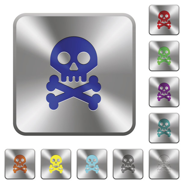 有骨头的头骨，圆形的方形钢钮图片下载