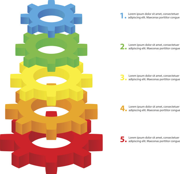 5齿轮层次金字塔。图片下载