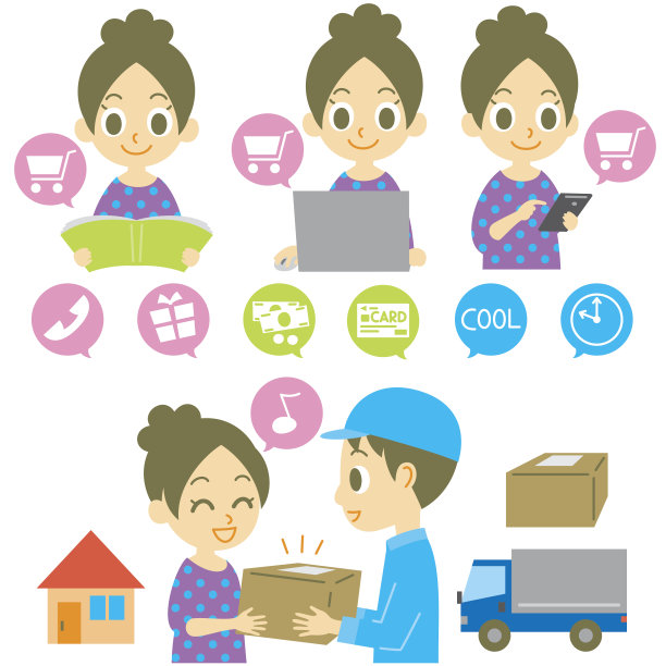 订单和交付图片下载