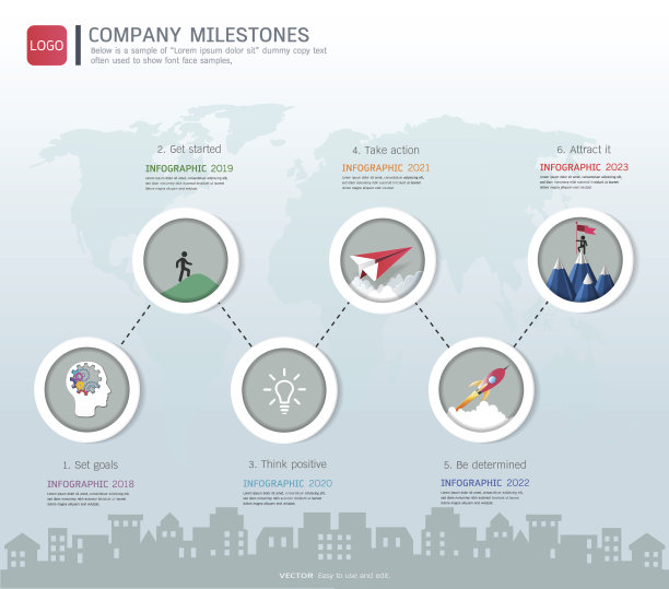 里程碑时间轴信息图设计，路线图或战略计划，以定义公司的价值，可以使用里程碑在项目管理中的时间表，以标记在项目时间轴上的特定点图片下载