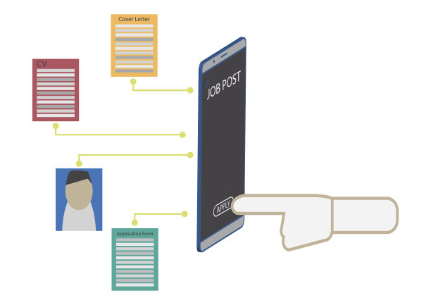在手机上申请工作，并在后台发送相关文件图片下载