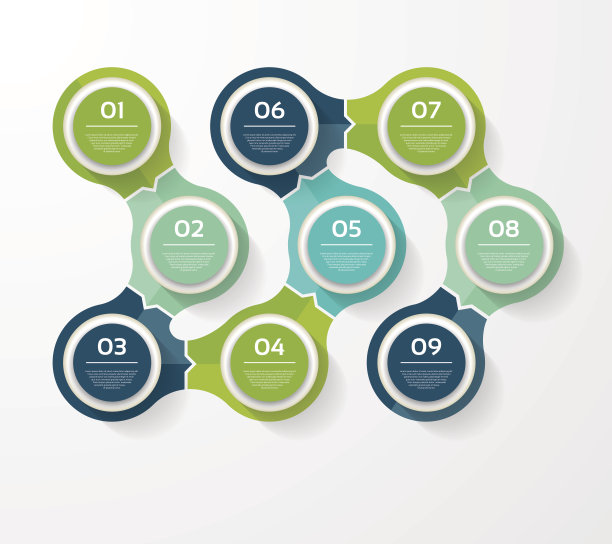矢量信息图模板的图表，图表，展示和图表。带有9个选项、部件、步骤或流程的业务概念图片下载