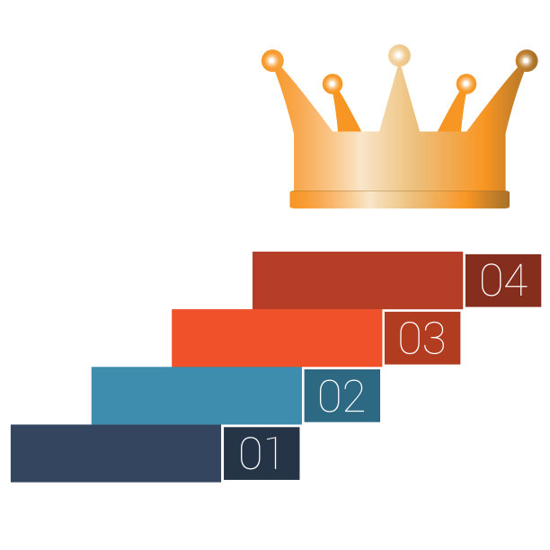 四步才能加冕。模板信息图为4个职位。白色背景。图片下载