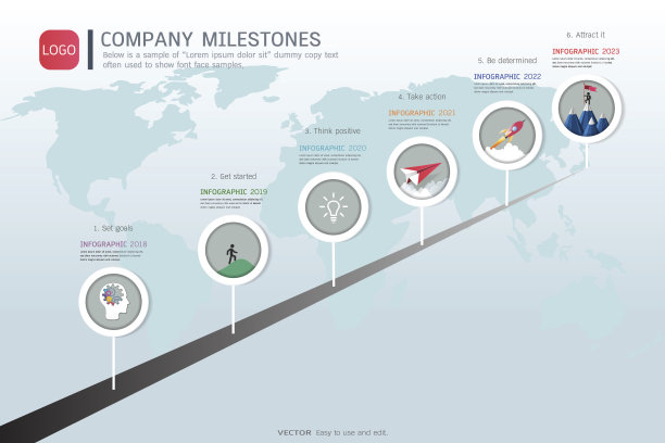 里程碑时间线信息图设计模板，图表，图表和其他矢量元素，可以用于项目管理中的里程碑，以标记项目时间线上的特定点。图片下载