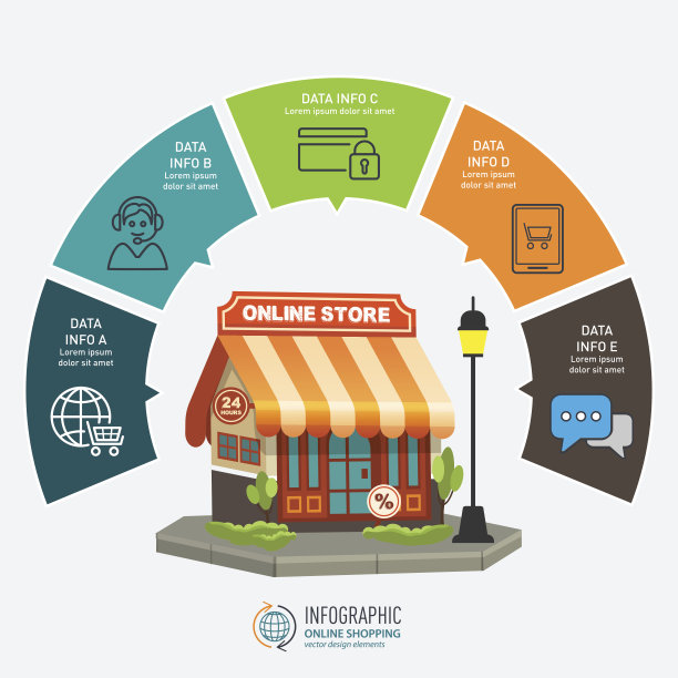 面包店，店面前标平式。图片下载