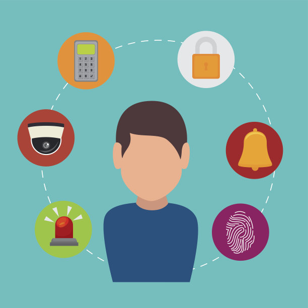 监控安全系统图片下载