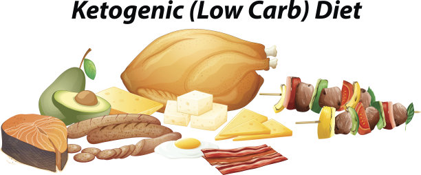 不同类型的生酮食物图片下载
