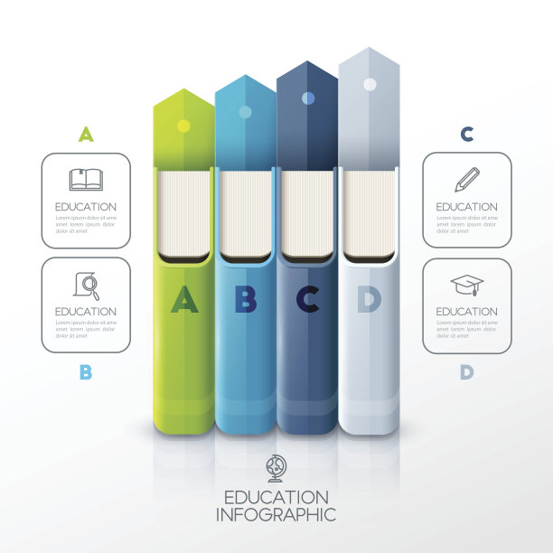 教育信息图片下载