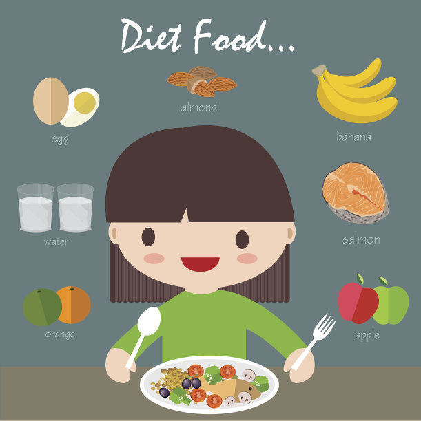 减肥食品eps10格式图片下载