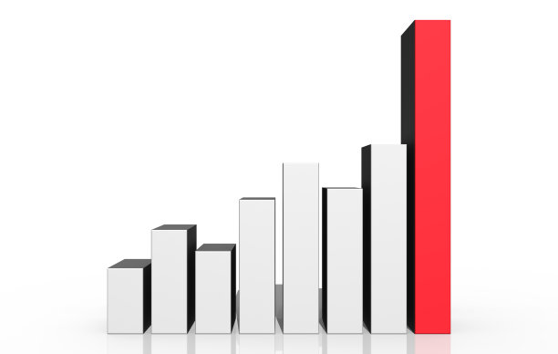 财务图表图片下载