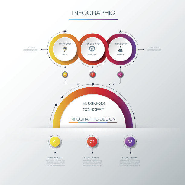 矢量信息图，圆设计与箭头标志和选项或步骤。图片下载