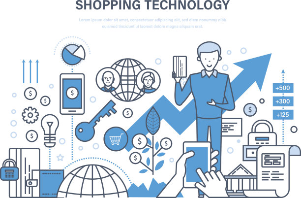 购物的技术。财务安全、支付保障、在线下单、技术支持图片下载