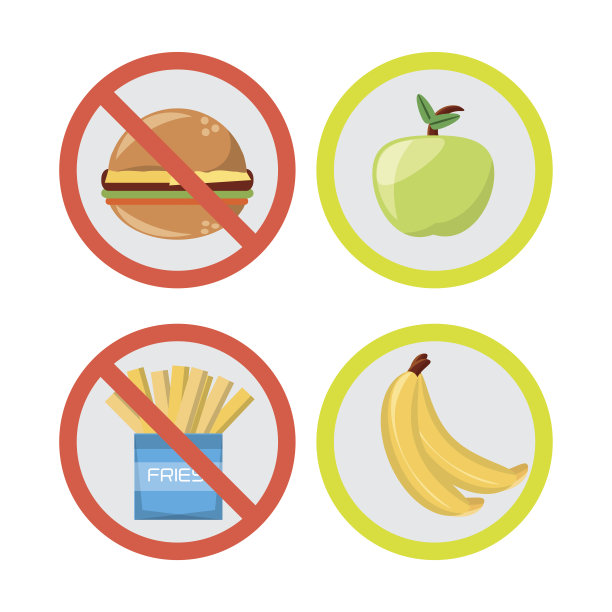 不要吃快餐和节食计划图片下载